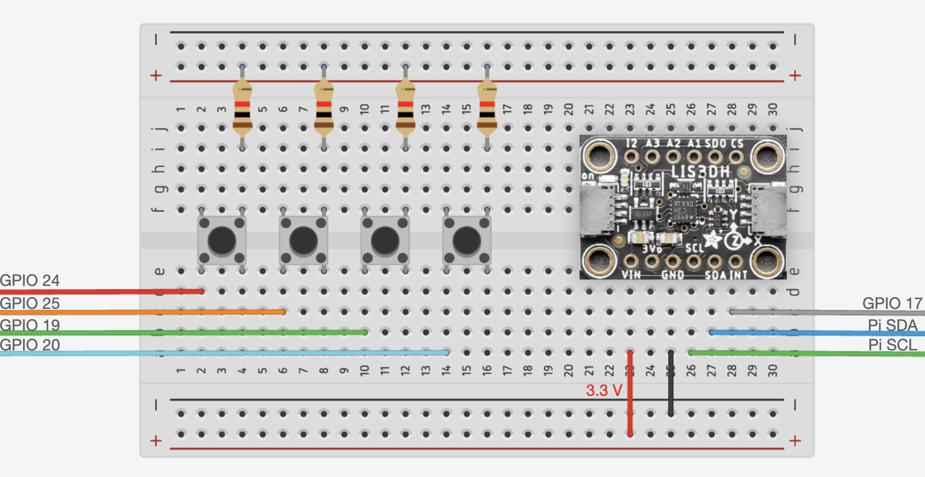 polished circuit graph